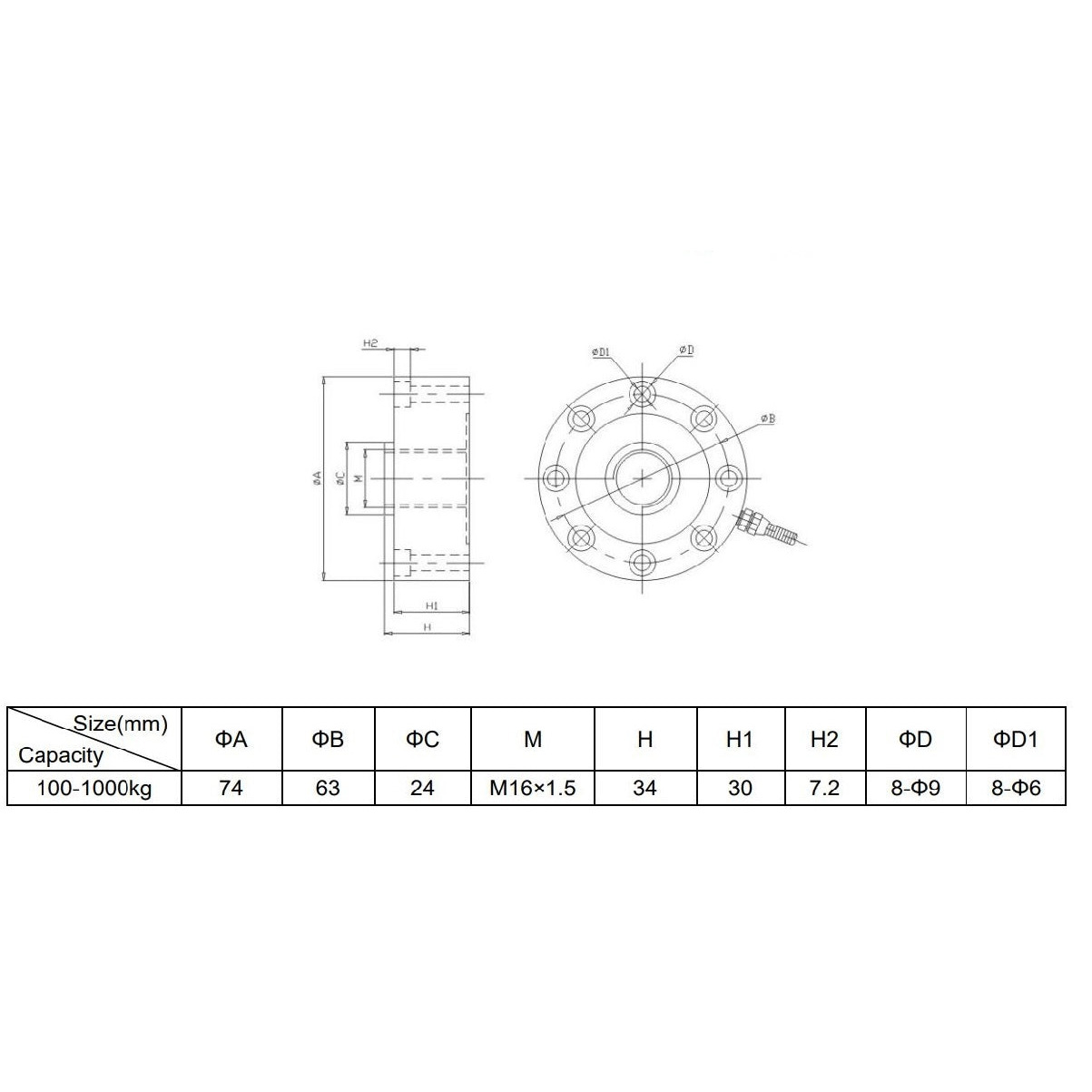 spoke-load-cell-technical